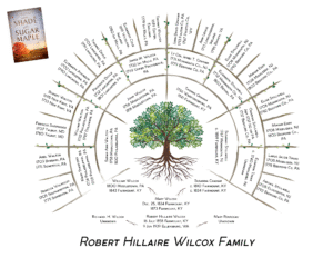 Robert Hillaire Wilcox Family Tree
